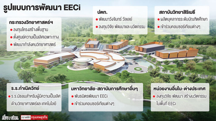 โรดโชว์วังจันทร์วัลเลย์ ปตท.ดึงลงทุนนวัตกรรม