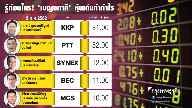 รู้ก่อนใคร 'เบญจภาคี' หุ้นเด่นทำกำไร 2 ก.ค. 2562