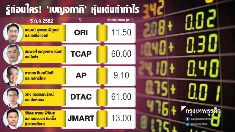 รู้ก่อนใคร! 'เบญจภาคี' หุ้นเด่นทำกำไร 5 ก.ค. 2562