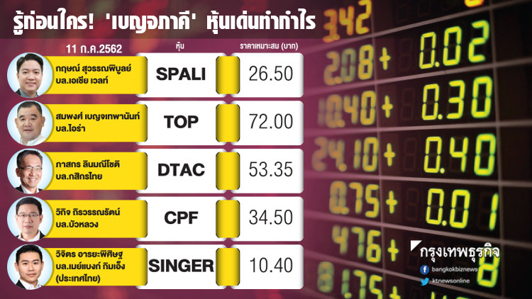 รู้ก่อนใคร! 'เบญจภาคี' หุ้นเด่นทำกำไร 11 ก.ค. 2562