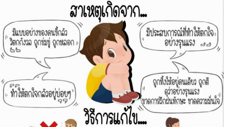 แพทย์แนะวิธีรับมือเมื่อลูกเป็นเด็กขี้กลัว