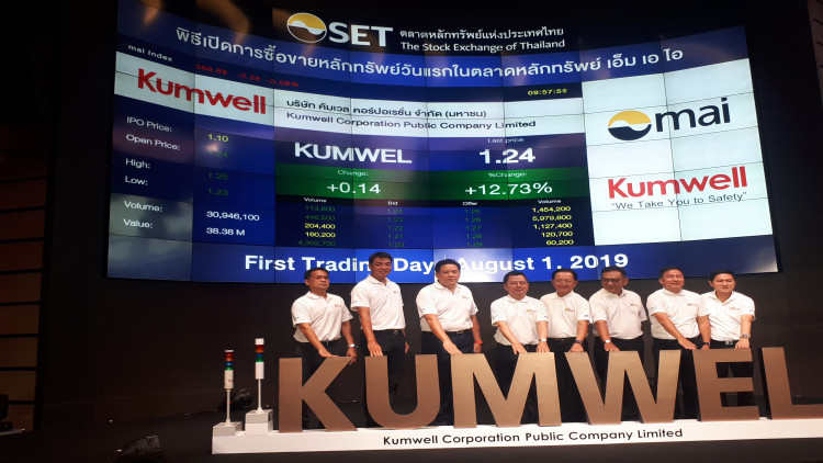 'คัมเวล'เทรดวันแรกราคาเหนือจอง12.73%