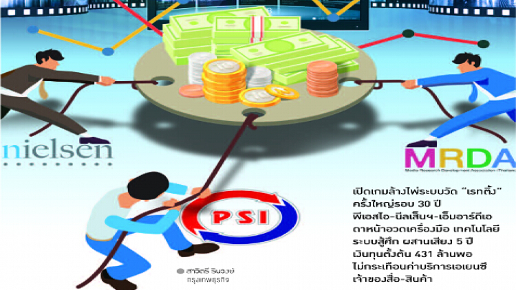 เกมล้ม“เรทติ้ง” นีลเส็นฯ VS พีเอสไอ-เอ็มอาร์ดีเอ