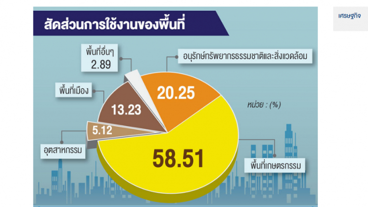 อนุฯอุทธรณ์เมินข้อเสนอเอ็นพีซี