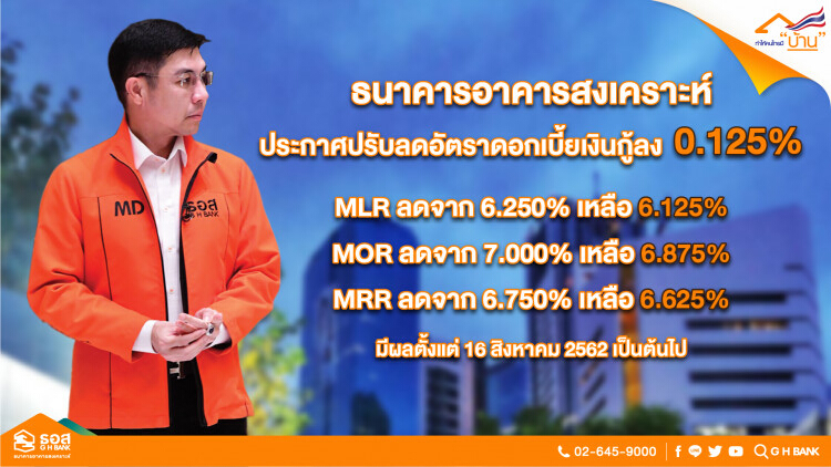 ธอส. ประกาศปรับลดอัตราดอกเบี้ยเงินกู้ 0.125% ต่อปี