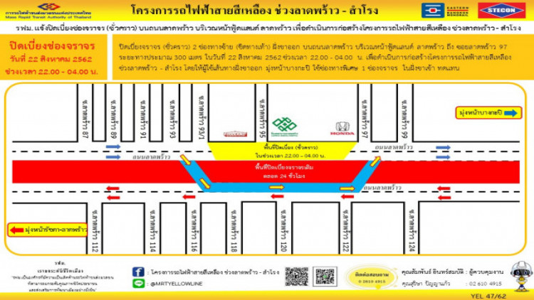 รฟม. แจ้งปิดเบี่ยงจราจรหน้าฟู้ดแลนด์ลาดพร้าว-ซอยลาดพร้าว 97