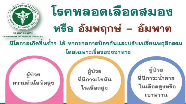 แพทย์แนะอาหารผู้ป่วยโรคหลอดเลือดสมอง ลดการเกิดโรคซ้ำได้