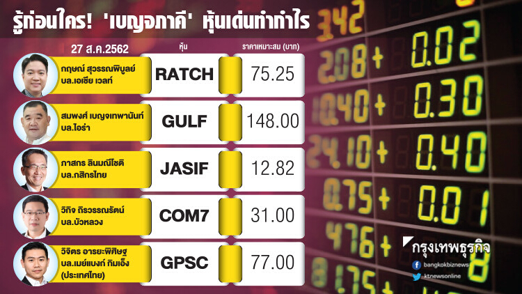 รู้ก่อนใคร 'เบญจภาคี' หุ้นเด่นทำกำไร 27 ส.ค. 2562