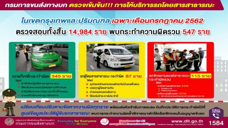 รถโดยสารในกรุงเทพ-ปริมณฑล เดือน ก.ค.62 พบกระทำผิดรวม 547