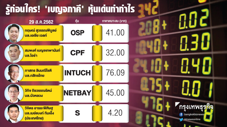รู้ก่อนใคร 'เบญจภาคี' หุ้นเด่นทำกำไร 29 ส.ค. 2562