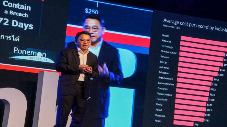 'สามารถ' โชว์เทคโนโลยี AI ตรวจจับภัยคุกคาม Cyber ในงาน IBM Think Thailand 2019