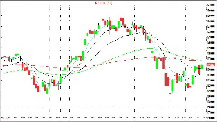 เขียวสดใส
