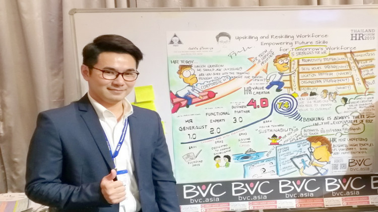 เปิดสูตร Reskill – Upskill ทรานส์ฟอร์ม ‘กสิกรไทย’