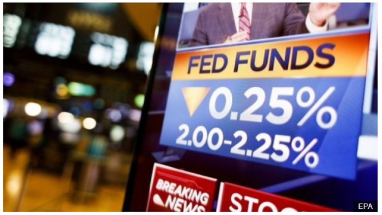 เฟดลดดอกเบี้ย 0.25% ตามคาดแต่เสียงแตก 7-3