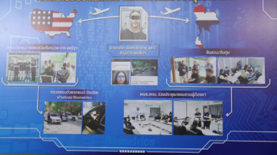 จับกุมหนุ่มมะกัน หลบหนี 14 คดีกบดานในไทย