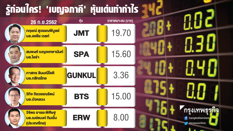รู้ก่อนใคร 'เบญจภาคี' หุ้นเด่นทำกำไร 26 ก.ย. 2562