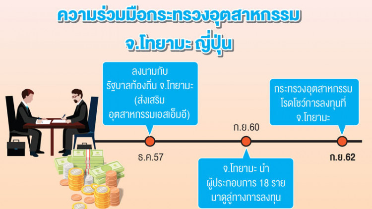 “สุริยะ”บุกญี่ปุ่นโรดโชว์ดึงลงทุนเพิ่ม