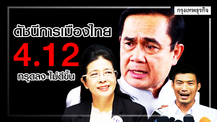 ดัชนีการเมืองไทย รบ.ประยุทธ์2 ทรุดได้แค่4.12