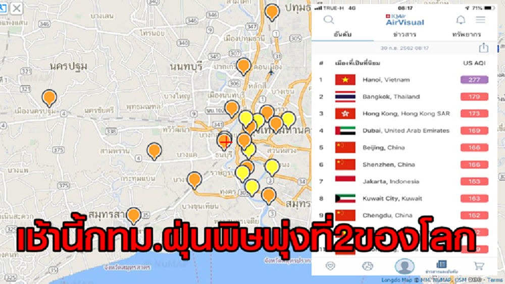 เช้านี้ 'กรุงเทพฯ' ฝุ่นพิษพุ่ง อันดับ 2 ของโลก