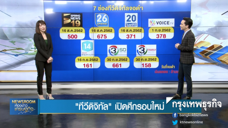 BIG STORY : ‘ทีวีดิจิทัล’ เปิดศึกรอบใหม่ ปรับทัพเขย่าผังเรียกเรทติ้ง ชิงงบโฆษณาแสนล้าน | 2 ต.ค. 62