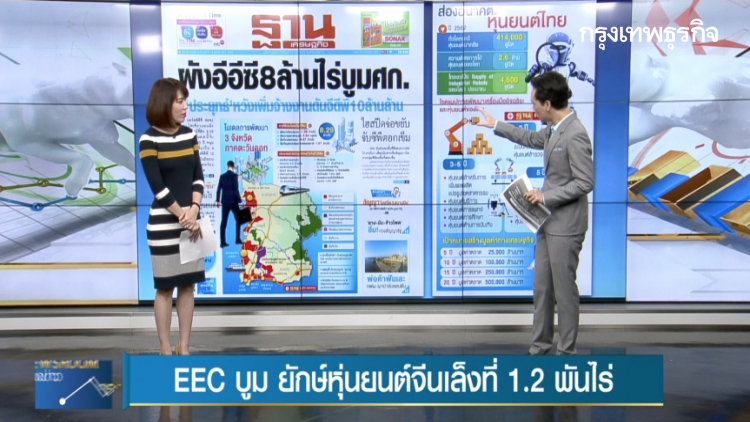 ลึกแต่ไม่ลับ : ‘อีอีซี’ เนื้อหอม ยักษ์หุ่นยนต์จีนหาที่ 1.2 พันไร่ ตั้งฐานการผลิต | 3 ต.ค. 62