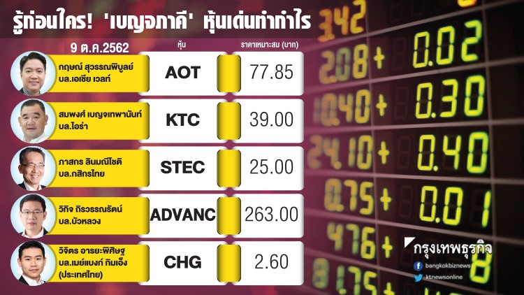 รู้ก่อนใคร 'เบญจภาคี' หุ้นเด่นทำกำไร 9 ต.ค. 2562