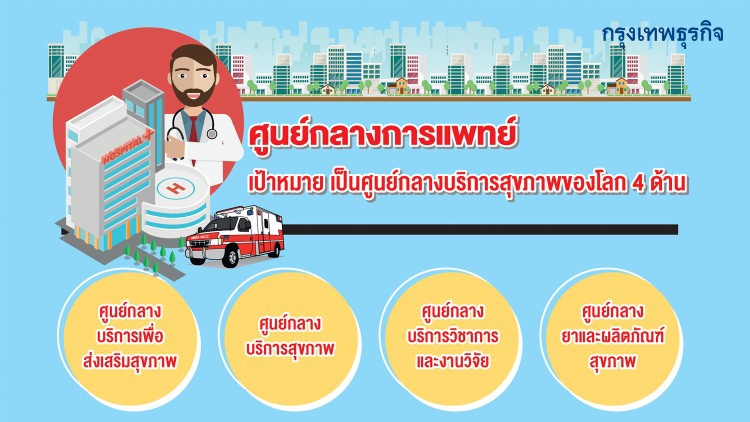 'อีอีซี' ดันอุตฯเครื่องมือแพทย์