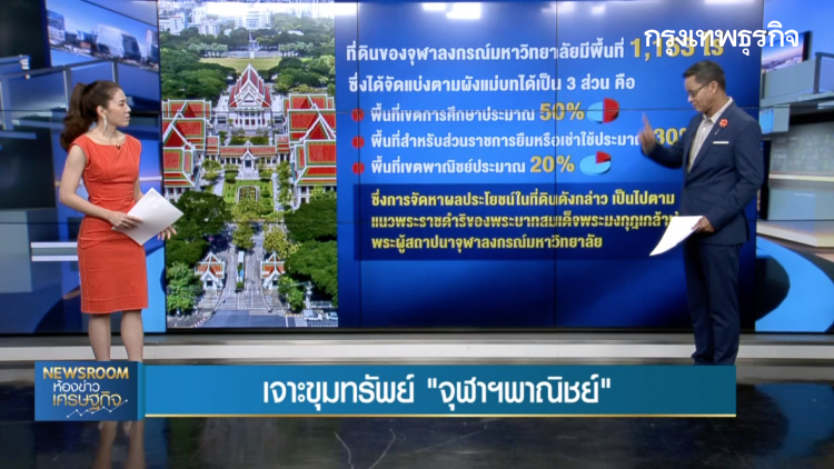 ลึกแต่ไม่ลับ : เจาะขุมทรัพย์ 'จุฬาฯพาณิชย์' | 10 ต.ค. 62