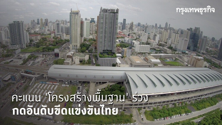 คะแนนโครงสร้างพื้นฐานร่วง กดอันดับขีดแข่งขันไทย