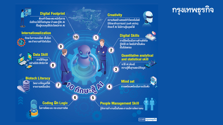 10 ทักษะ แรงงานในอนาคต