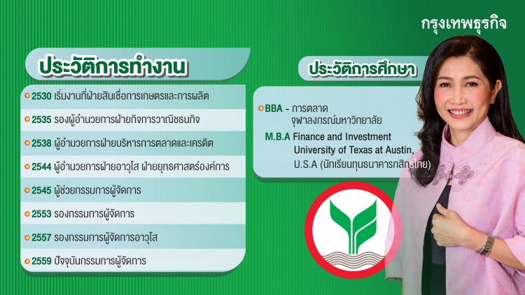 เบื้องลึกตั้ง 'ขัตติยา' คุม ‘เคแบงก์’  ...ดันภารกิจฝ่าพายุ ‘ดิสรัปชัน’