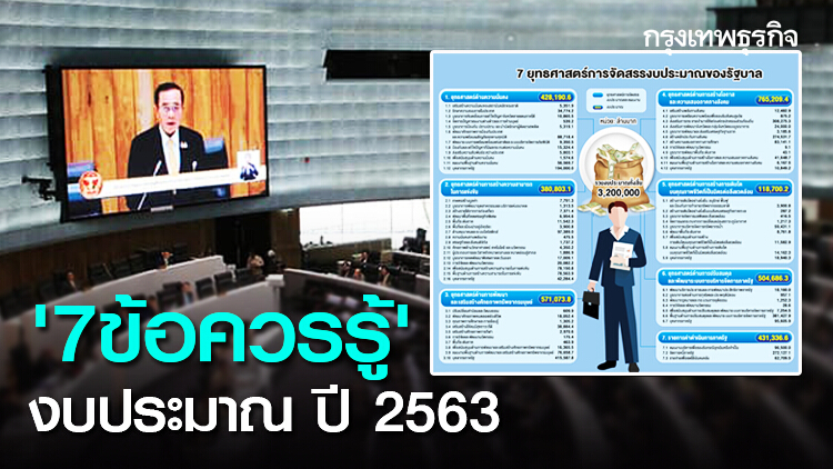 '7 ข้อควรรู้' งบประมาณ ปี 2563