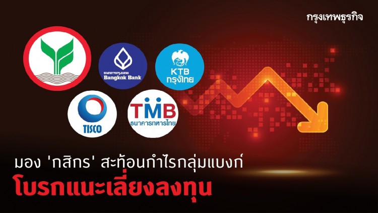 มอง 'กสิกร' สะท้อนกำไรกลุ่มแบงก์ โบรกแนะเลี่ยงลงทุน