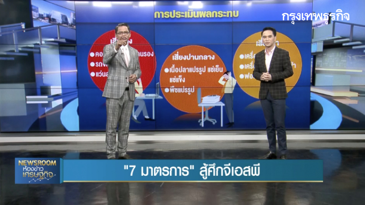 BIG STORY : 7 มาตรการสู้ศึกจีเอสพี - ‘คลัง’ หั่นส่งออกปีนี้ติดลบ 2.5% | 29 ต.ค. 62