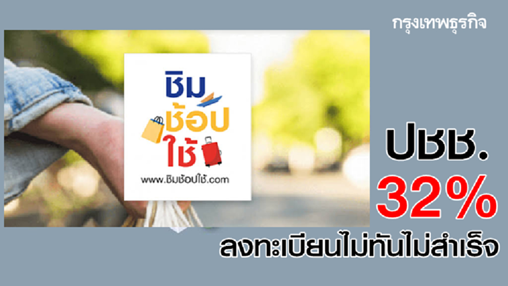 ชี้ 'ชิมช้อปใช้' เฟส 2 ปชช.กว่า 32% ลงทะเบียนไม่ทันไม่สำเร็จ