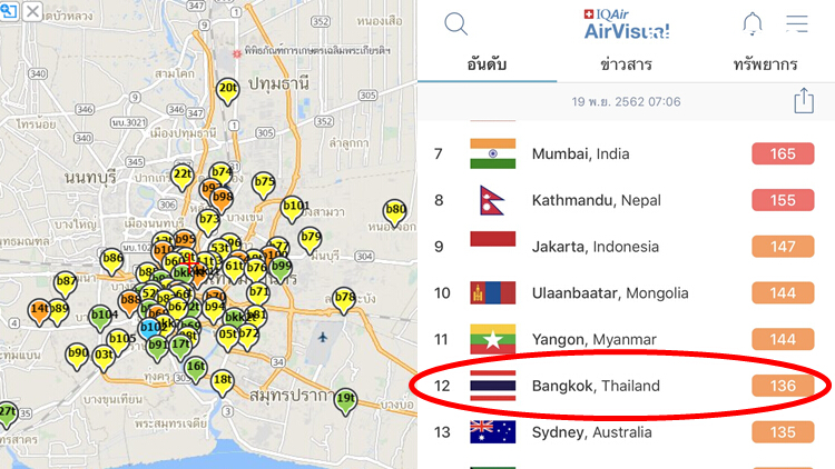 กรุงเทพฯฝุ่นพิษ PM 2.5 พุ่ง ติดอันดับ 12 เมืองอากาศแย่ที่สุดในโลก