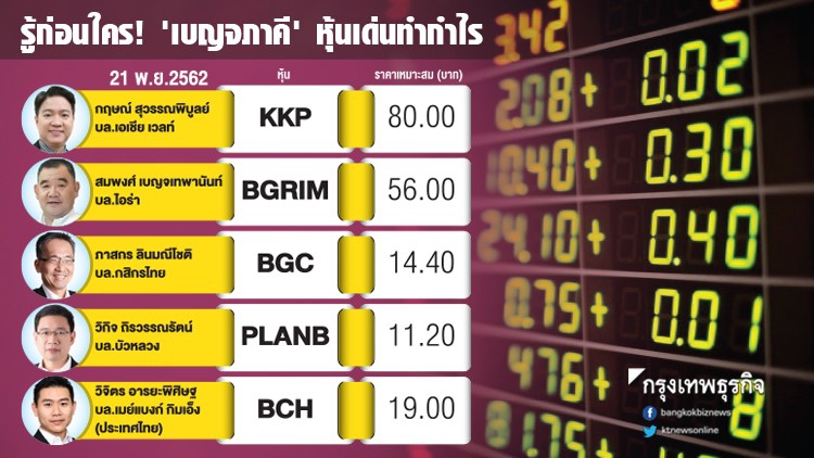 รู้ก่อนใคร 'เบญจภาคี' หุ้นเด่นทำกำไร 21 พ.ย. 2562