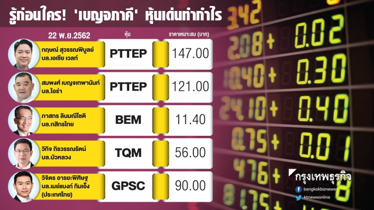 รู้ก่อนใคร 'เบญจภาคี' หุ้นเด่นทำกำไร 22 พ.ย. 2562