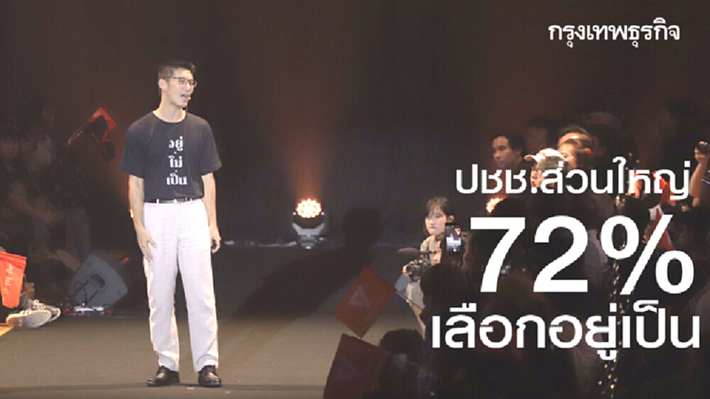 ปชช.ส่วนใหญ่ 72% เลือกอยู่เป็น -ไม่ติดตาม 'อยู่ไม่เป็นอนค.' 