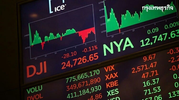 ภาคการผลิตหดตัวฉุดดาวโจนส์ดิ่งเกือบ 300 จุด