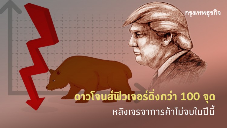 ดาวโจนส์ฟิวเจอร์ดิ่งกว่า 100 จุด หลังเจรจาการค้าไม่จบในปีนี้