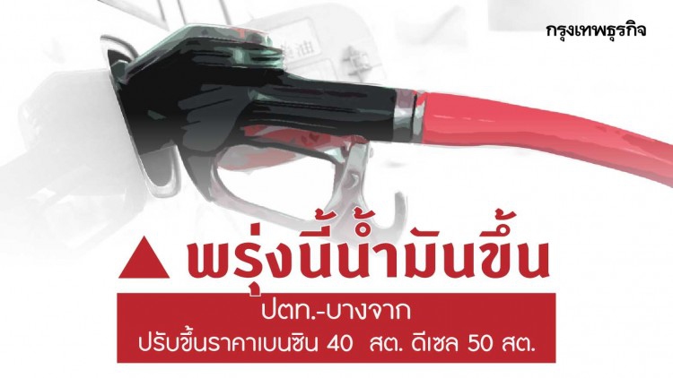 ปตท.-บางจากฯ ปรับขึ้นราคาเบนซิน 40 สต. ดีเซล 50 สต.