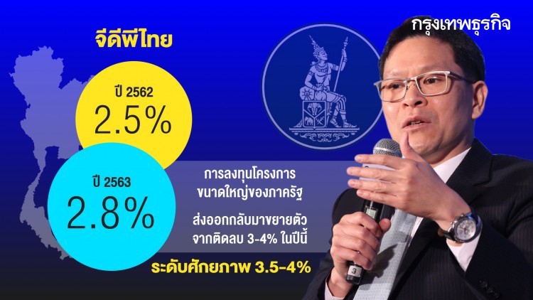 BIG STORY : ‘แบงก์ชาติ’ จี้ปฏิรูปโครงสร้างเศรษฐกิจ - ชี้ 3 ปัจจัยเสี่ยง-โอกาสธุรกิจ | 24 ธ.ค. 62