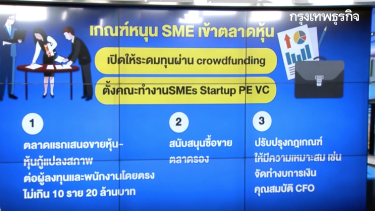 ทางเลือกของการระดมทุน SME | 30 ธ.ค. 62