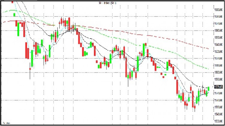 ขึ้นต่อไม่รอแล้วนะ