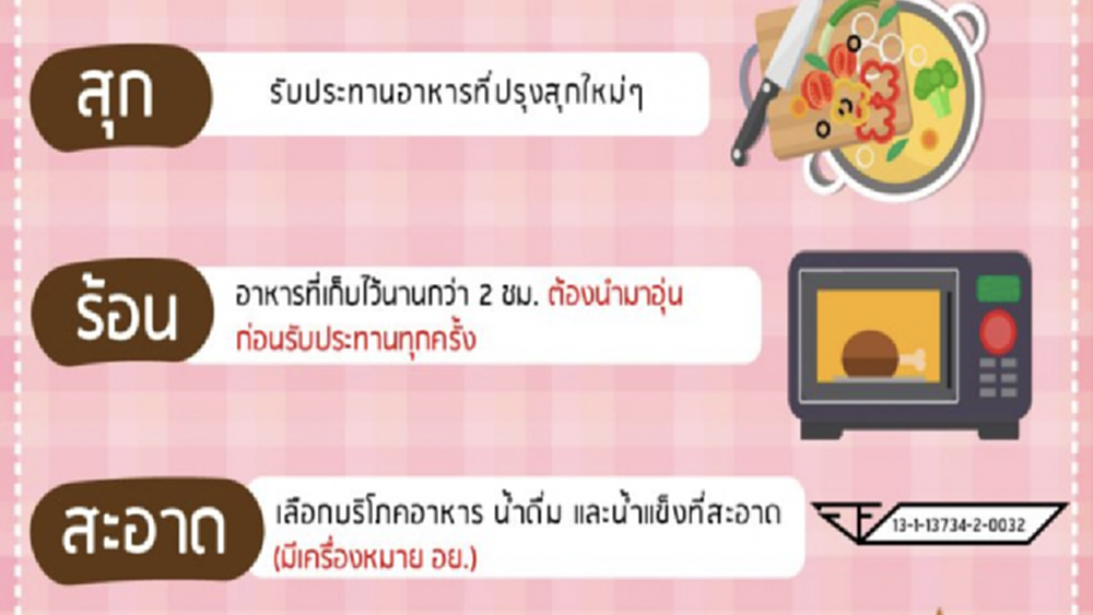 แนะประชาชนยึดหลัก 'สุก ร้อน สะอาด' ป้องกัน 2 โรคติดต่อทางอาหาร