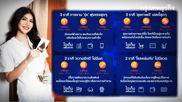 'หมอพิมพ์ฟ้า' เช็คดวงทุกราศี ใครรุ่ง สุดเฮงรับปี 2020