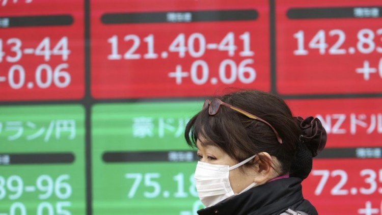 ตลาดหุ้นเอเชียเปิดขายแดงทุกกระดาน