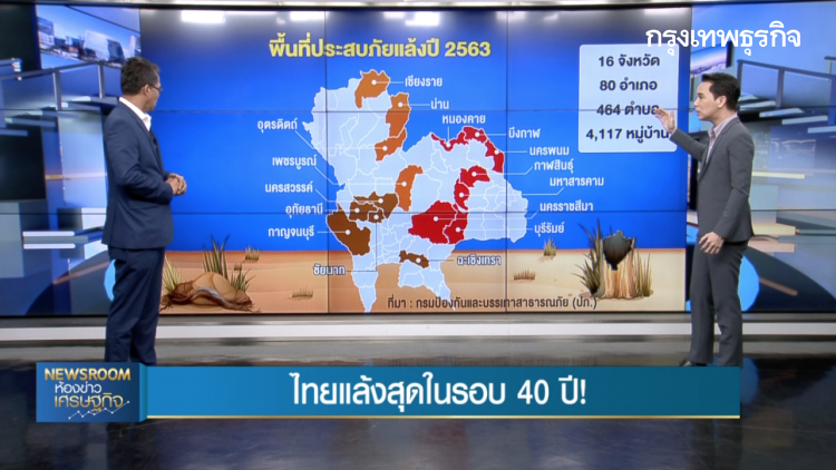 ไทยแล้งสุดรอบ 40ปี! เหนือ-อีสาน แล้งหนัก - 14 เขื่อนใหญ่ ‘วิกฤต’ เหลือน้ำใช้การน้อย : BIG STORY