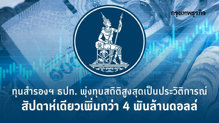 ทุนสำรองฯ ธปท. พุ่งทุบสถิติสูงสุดเป็นประวัติการณ์ สัปดาห์เดียวเพิ่มกว่า 4 พันล้านดอลล์